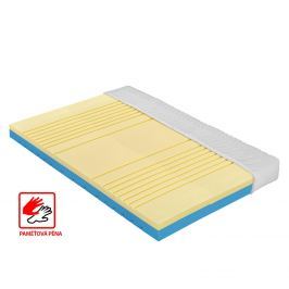 Matrace s potahem IDEA EXCELENT 160x200x16 M29